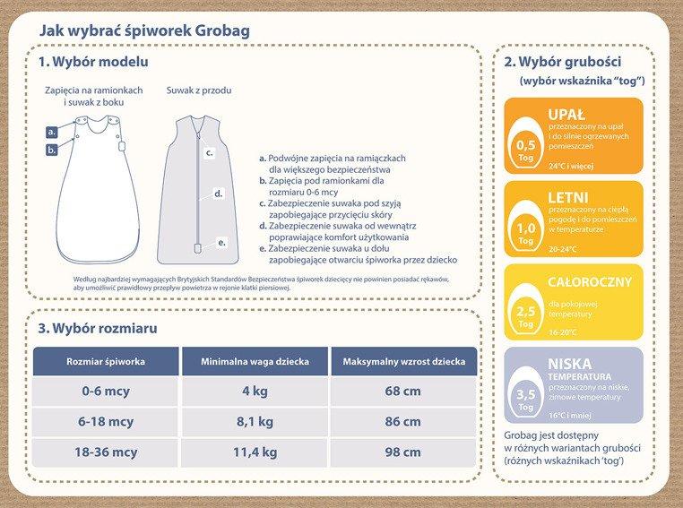 Gro Company - Śpiworek - Grobag Blushing Tulips - o grubości 2,5 tog - 0-6 miesiąca - Jacquard - obrazek 5