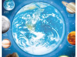 Buki - planeta świecąca w ciemnościach - Ziemia