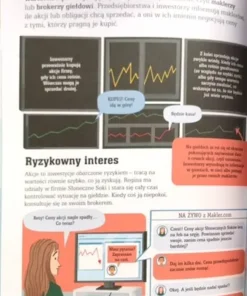 Pieniądze dla początkujących