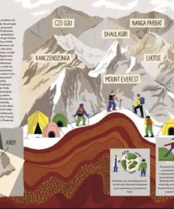 Ziemia - złożone mechanizmy, które rządzą naturą.