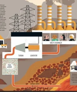 Ziemia - złożone mechanizmy, które rządzą naturą.