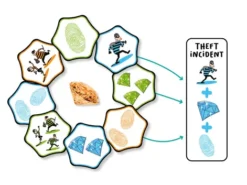 FlexiQ - gra karciana - Hands Up!